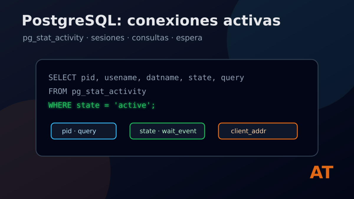 Ver conexiones activas en PostgreSQL con pg_stat_activity