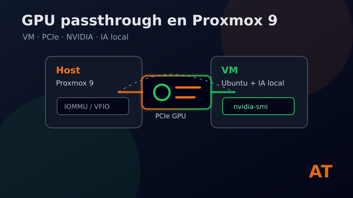 Pasar una GPU NVIDIA a una VM en Proxmox 9 para IA local
