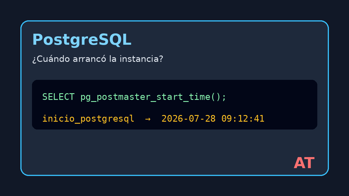 Saber desde cuándo está funcionando PostgreSQL con pg_postmaster_start_time