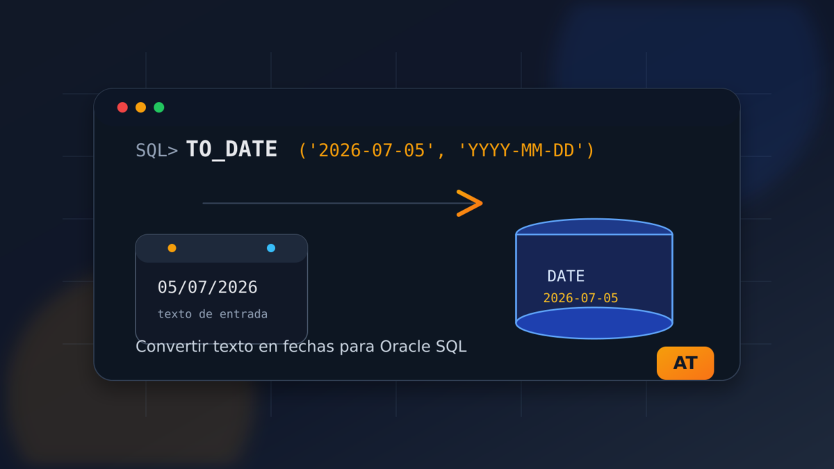 La función TO_DATE de Oracle