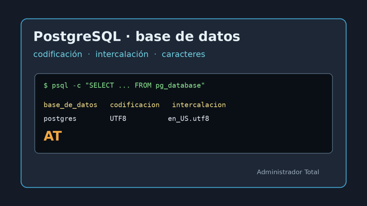 Ver la codificación y la intercalación de una base de datos PostgreSQL