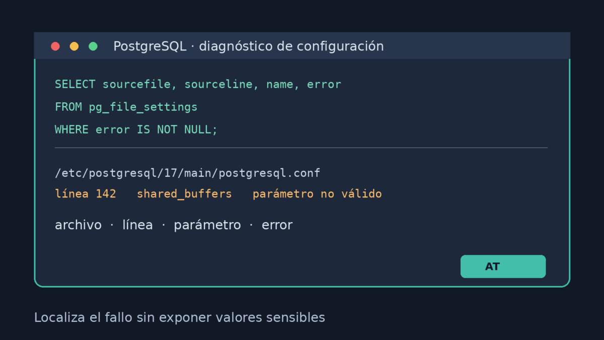Detectar errores en la configuración de PostgreSQL con pg_file_settings