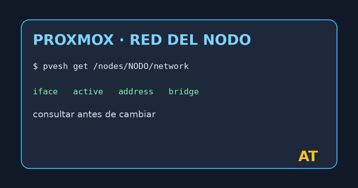 Terminal de Proxmox consultando las interfaces de red de un nodo con pvesh