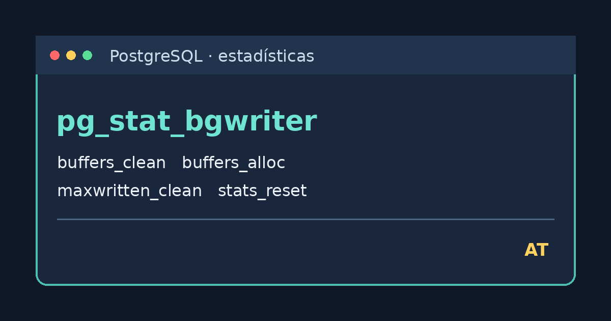 Consultar el background writer de PostgreSQL con pg_stat_bgwriter