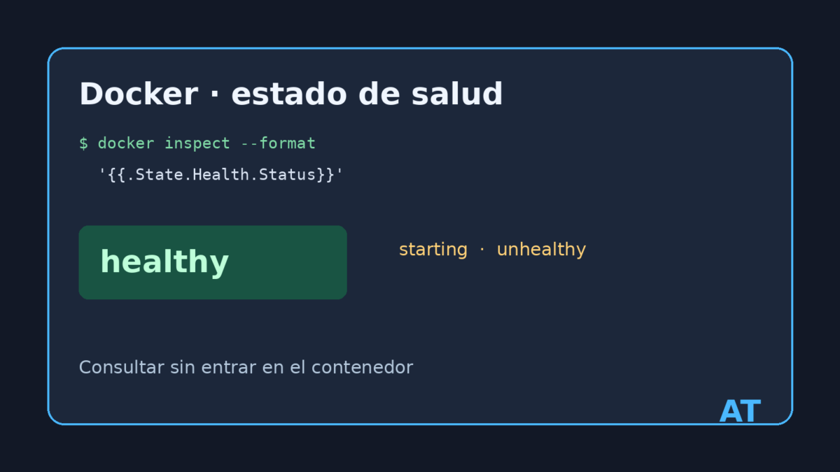 Terminal Docker mostrando el estado de salud de un contenedor con docker inspect