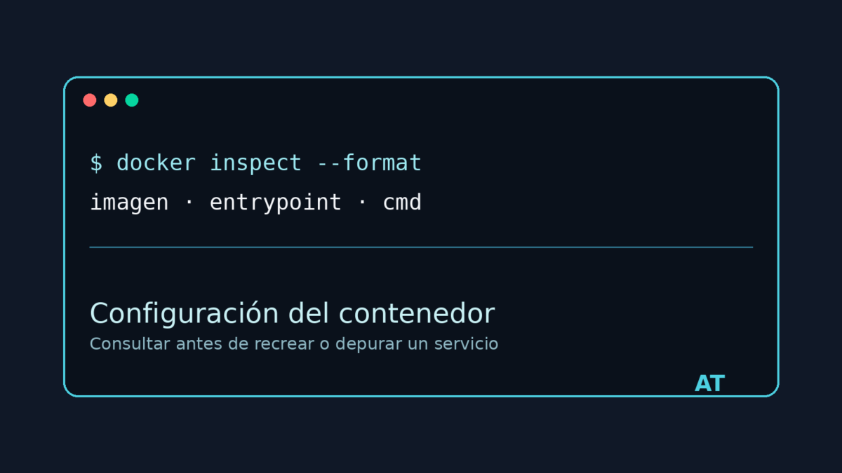 Consultar el comando de un contenedor Docker con docker inspect