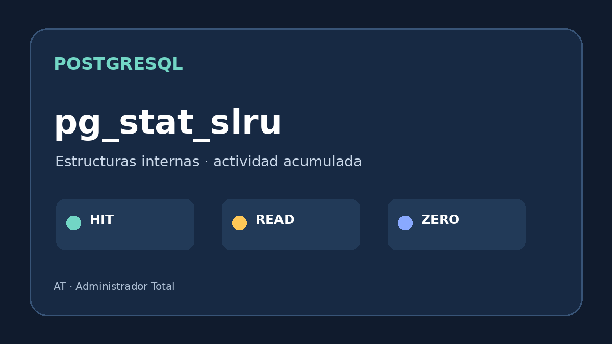 Consultar el uso de SLRU en PostgreSQL con pg_stat_slru